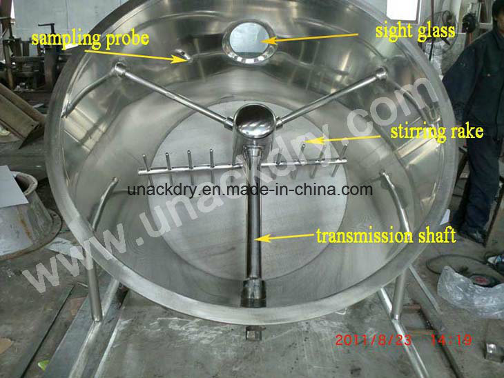 Gfg Fluidized Drying Machine/Food and Pharmaceutical/ Powder Fluid Bed Dryer