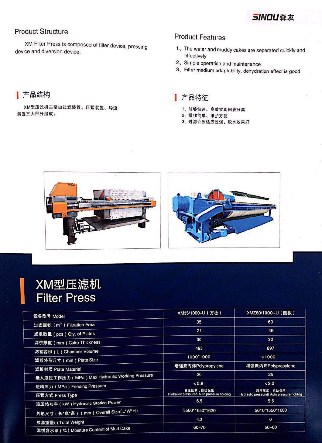 High Pressure Filter Press for Dewatering