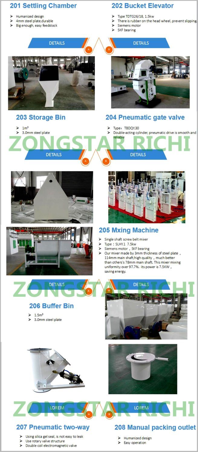 China Hot Sale Small Poultry Feed Production Line Manuafacturer