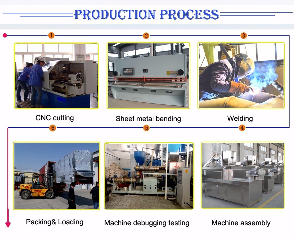 Pet Dog Cat Fish Chewing Food Pellet Machine Bird Monkey Food Production Line Making Extruder Euquipment Dog Food Processing Plant Modified Starch Machinery