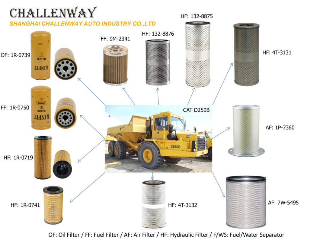 Original Parts Quality 1r-0750 1r-0739 Fuel/Oil Caterpillar Filters for Construction Equipment
