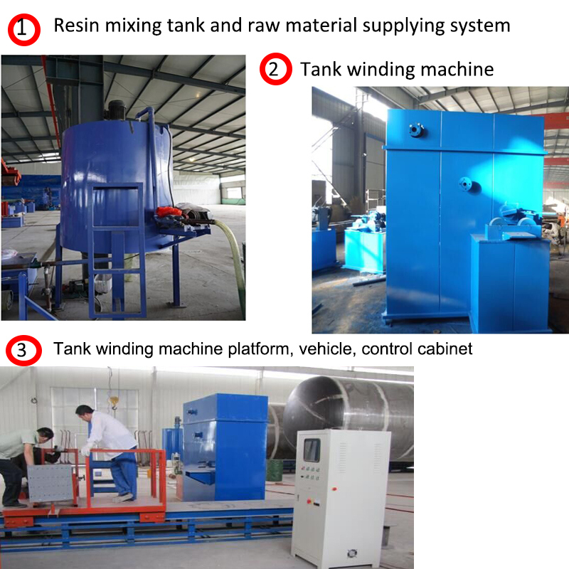 FRP Tank Production Line with ISO Certificate Fiberglass Tank Winding Machine Production