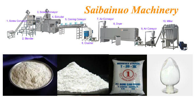 New Ce Standard Full Automatic Modified Starch Making Line