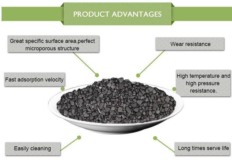 Granular Activated Carbon for Reactivation with ASTM Approval