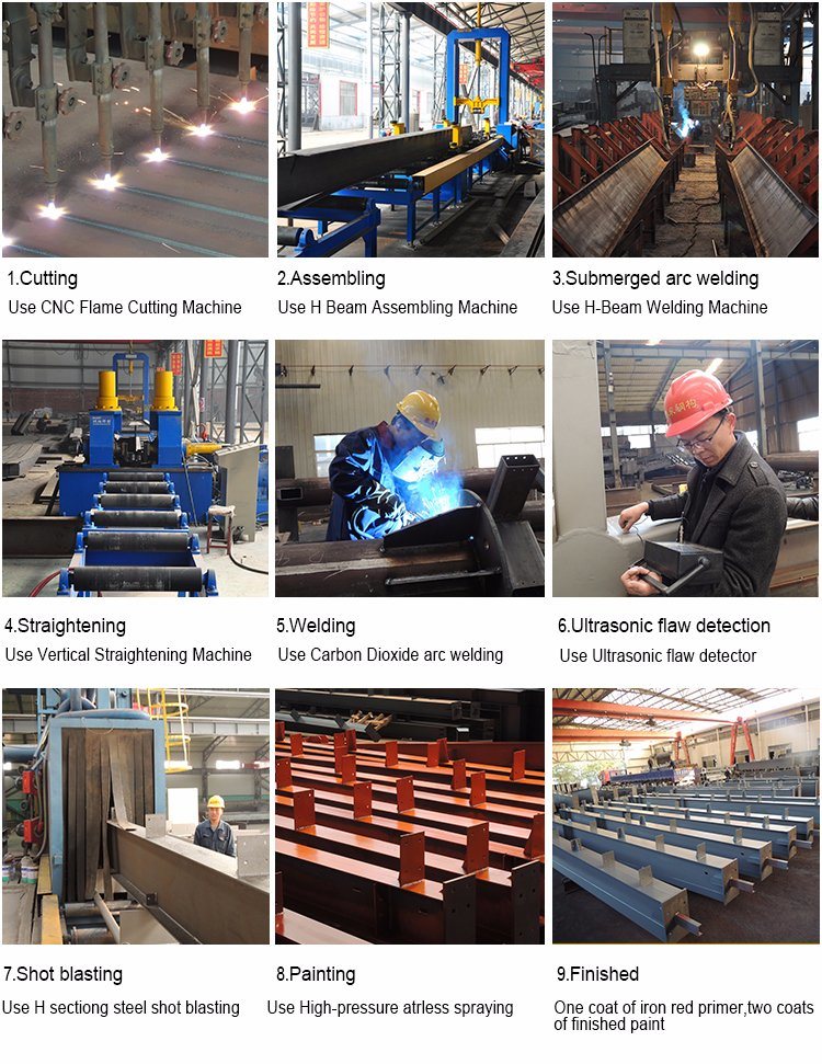China Light Steel Structure of Prefabricated Design Building Construction Projects
