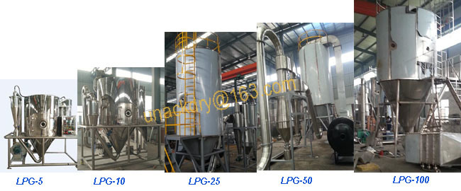 Chinese Hot Sale Spray Dryer for Starch