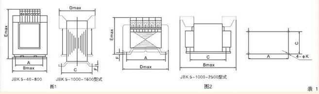 Jbk3-40 Series Machine Tools Control Panel Power Transformer