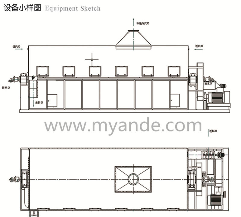 Mgzg Tube Bundle Dryer in Starch Processing