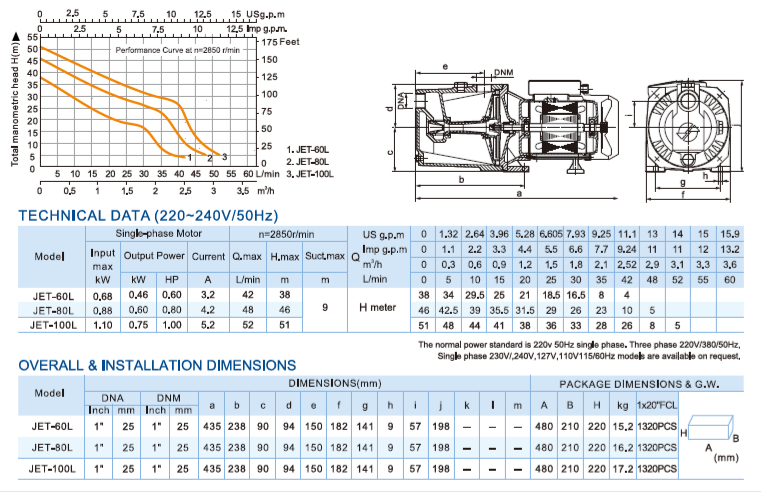 Low Suction High Pressure Centrifugal Pump (JET-L)
