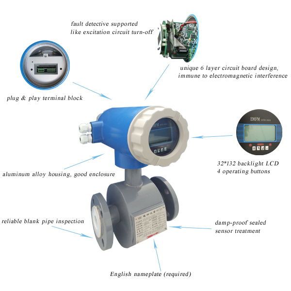 High Accuracy Flange Electromagnetic Flow Meter