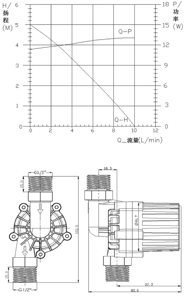 BLDC 12V/24V High Pressure and High Temperature Pump