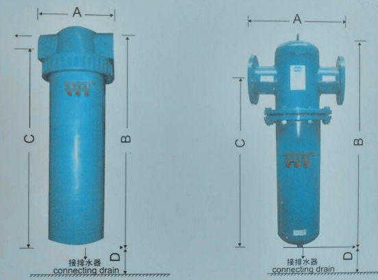 High Efficiency Compressed Air Filtration System