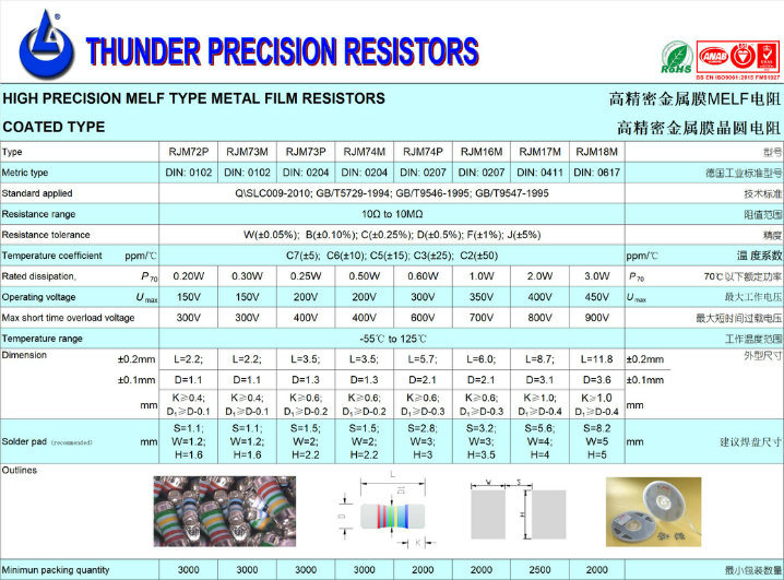 Melf Type Precision Metal Film Resistors