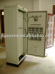 box power transformer electrical substations