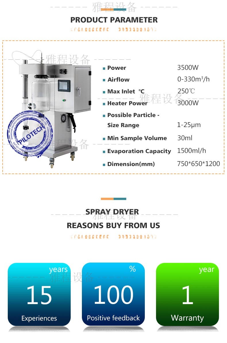Mini Spray Dryer Price