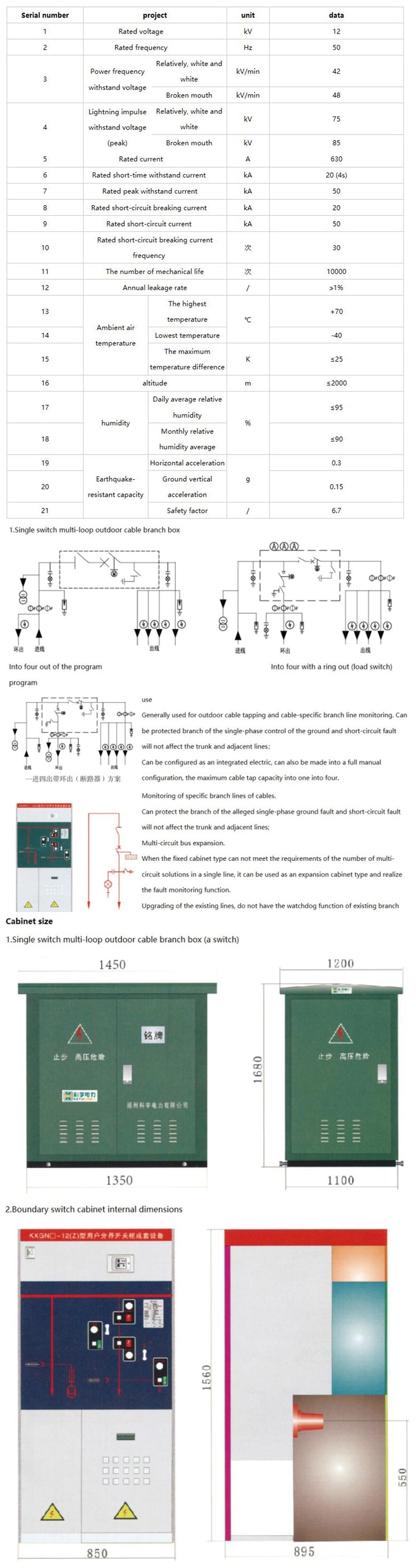 Manufacturer User Boundary Switchgear Switch Cabinet