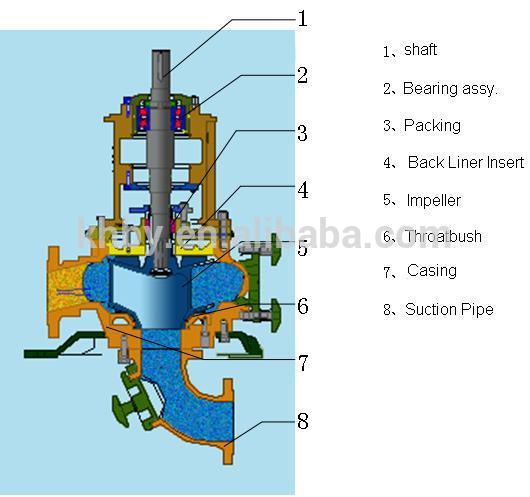 kwr structure.jpg