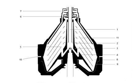 Biodiesel Oil Centrifugal Separator