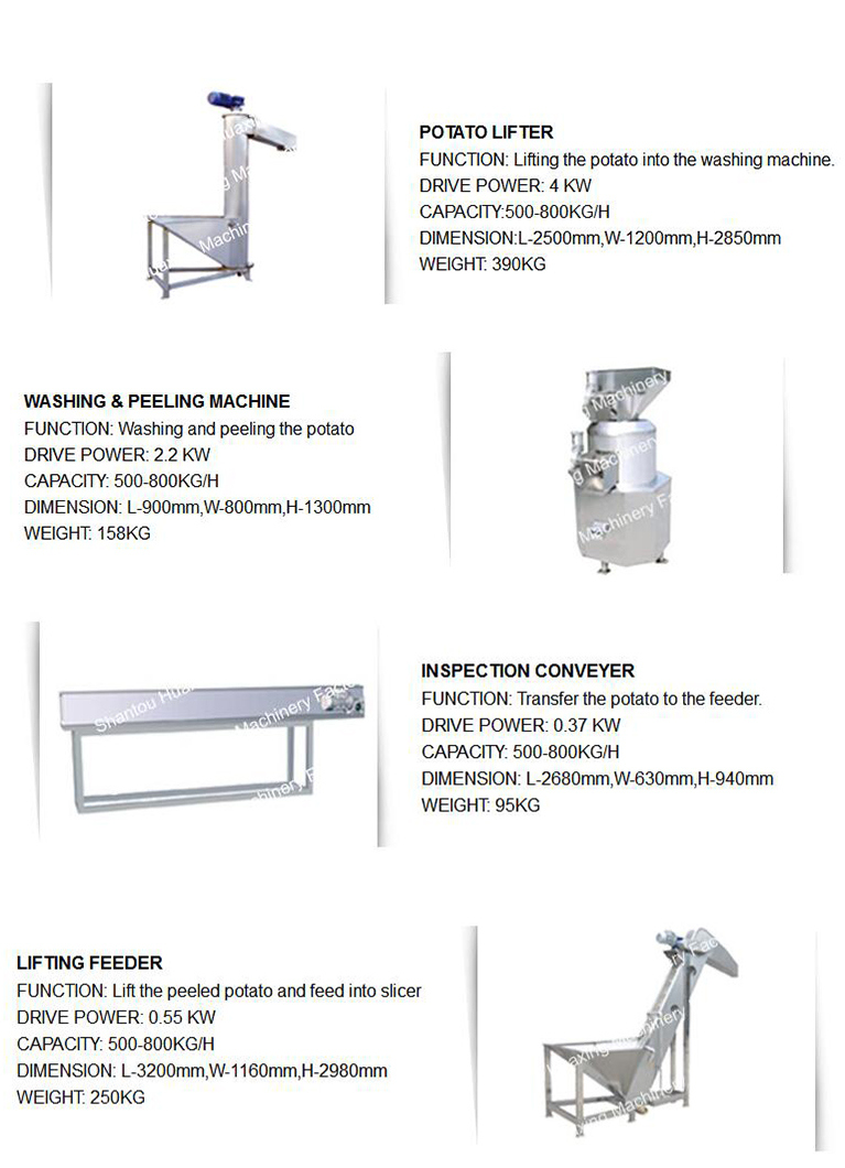 Fresh Potato Chips Production Line (Potato Chips Cracker Machine)