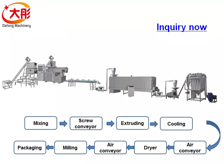 Automatic Modified Starch Making Machine