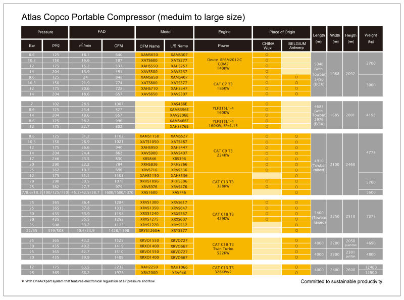 AC portable compressor leaflet 1P - mid to large size-2.jpg