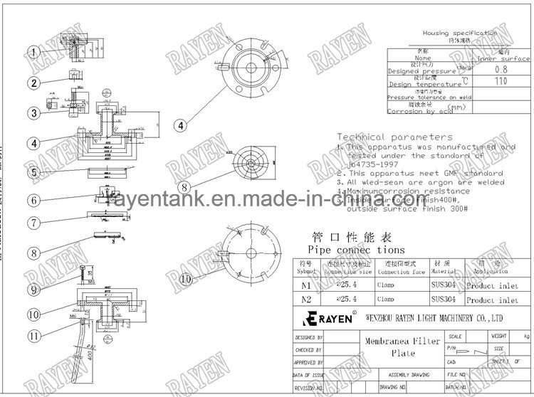 Apparatus Filter Plate Stainless Steel Disc Membrane Filter