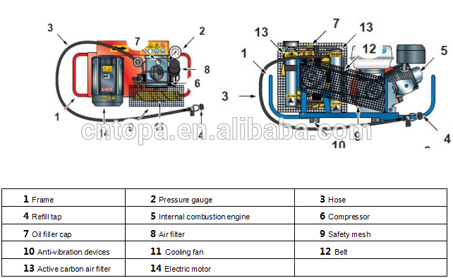 Mini 300bar portable scuba dive breathing air compressor for diving