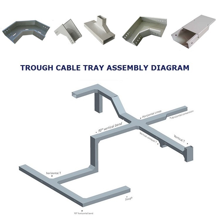 Galvanized and Powder Coated Trough Cable Tray