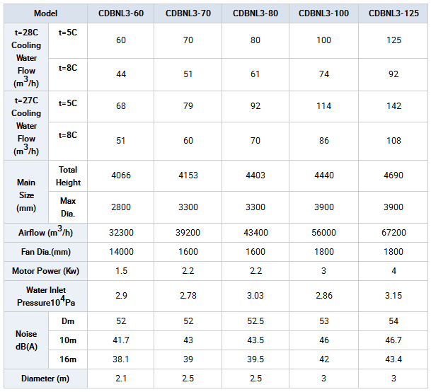 cooling tower (3).png