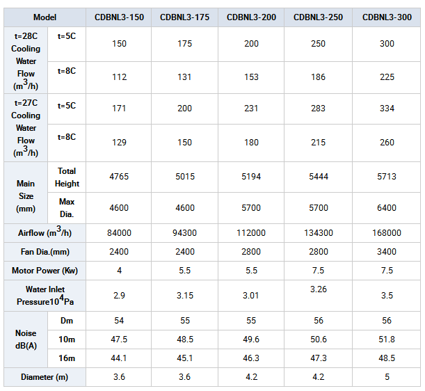 cooling tower (5).png