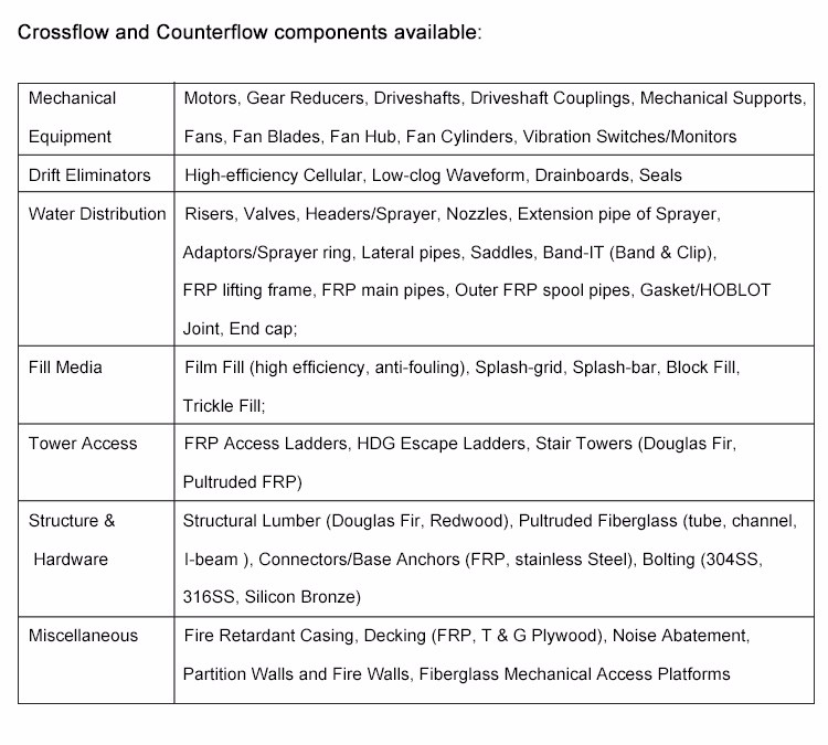 cooling tower fill types