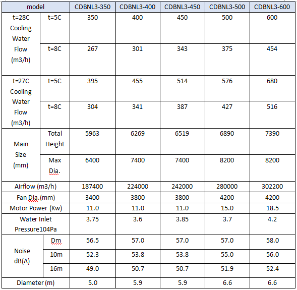 cooling tower (4).png