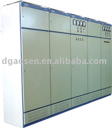 box power transformer electrical substations