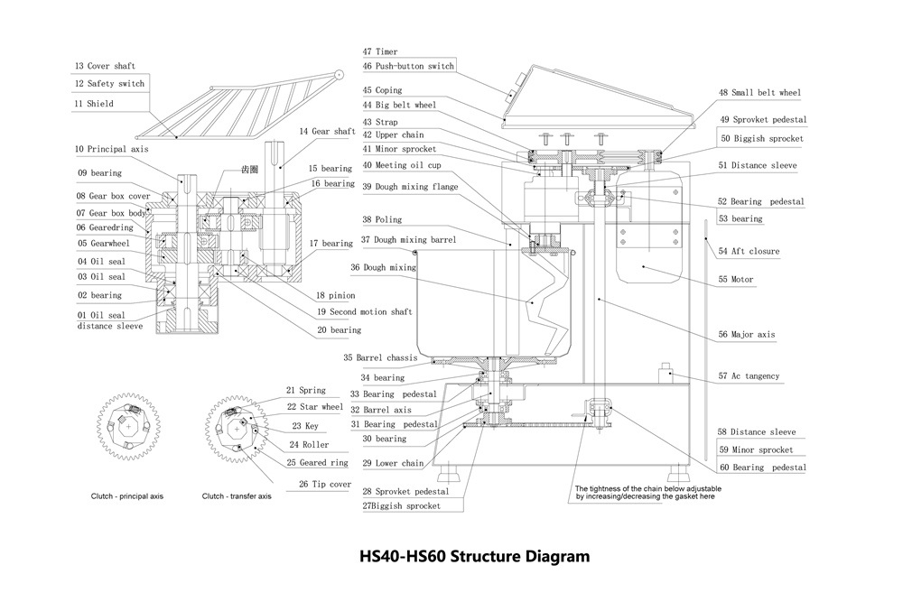 2-Speed Spiral Dough Mixer HS60