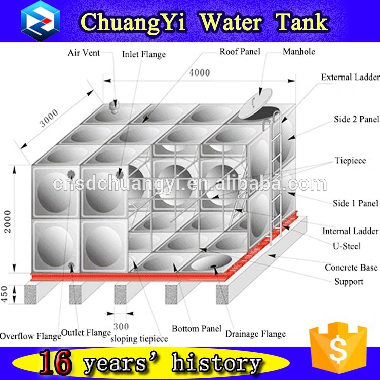 stainless steel water tank structure...jpg