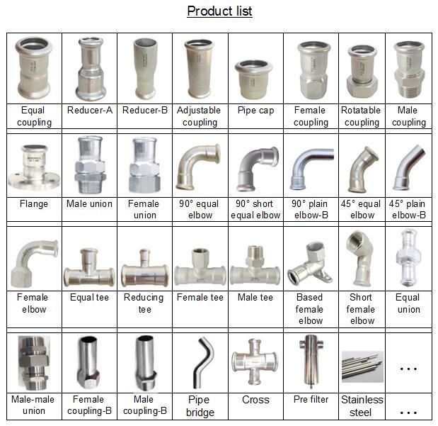Hydraulic Quick Coupling Ss Fittings Male Female Pipe Fittings