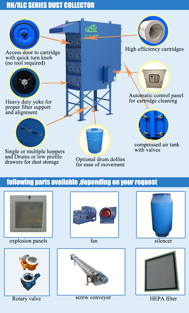 Cartridge Dust Collector for Industrial Air Cleaning