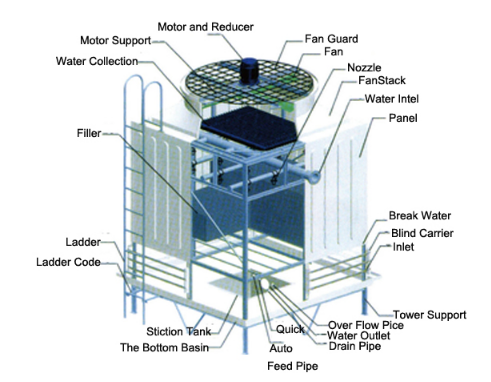 cooling tower (2).png