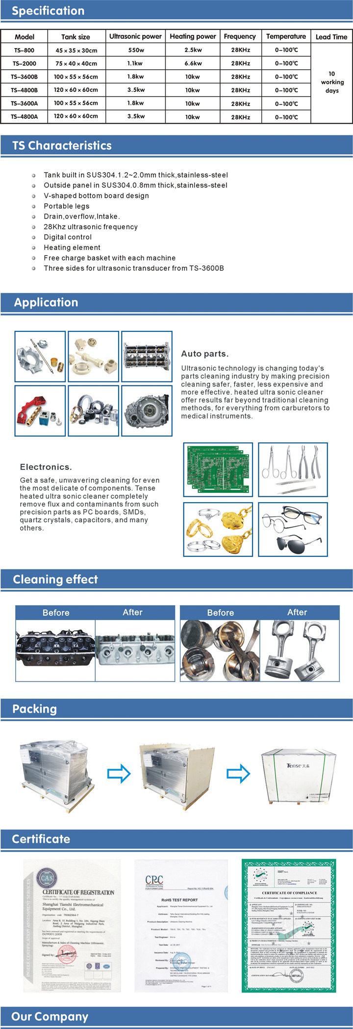 Ultrasonic Filter with Free Charge Stainless Inner Basket