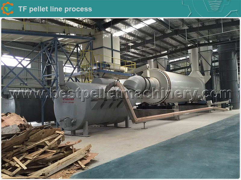 Industrial Rotary Double Drum Dryer Sawdust Drying Machine