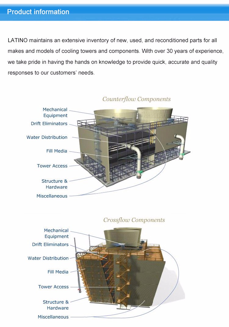 cooling tower fill types