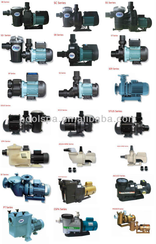 Swimming pool pump.jpg