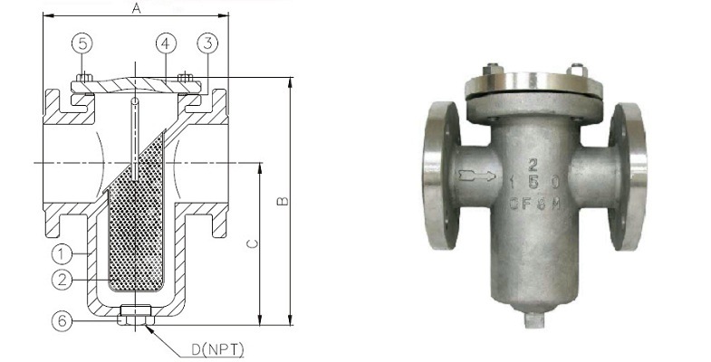 Carbon Steel Wcb Simplex Bucket Basket Strainer Filter with 20 Mircon Screen