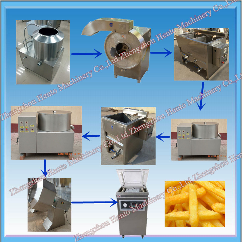 2017 Cheapest Automatic Potato Chip Product Line