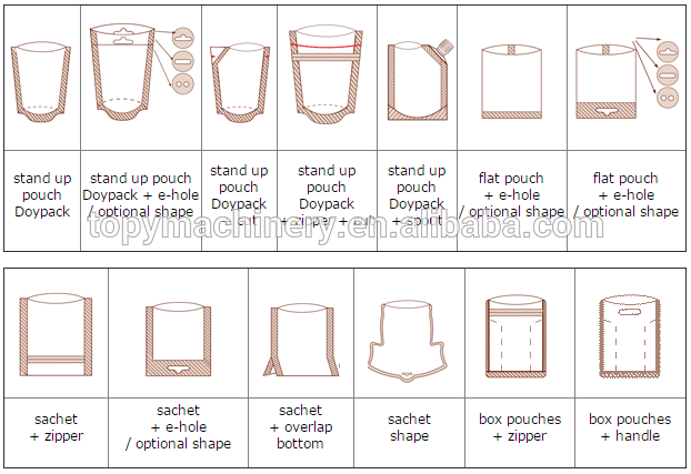  Automatic Flour Powder Packing Machinery