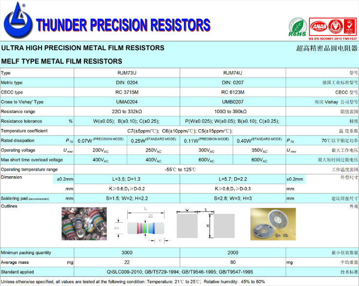 Melf Type Ultra-Precision Metal Film Resistors