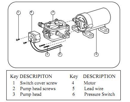 Mini DC High Pressure Diaphragm Pump