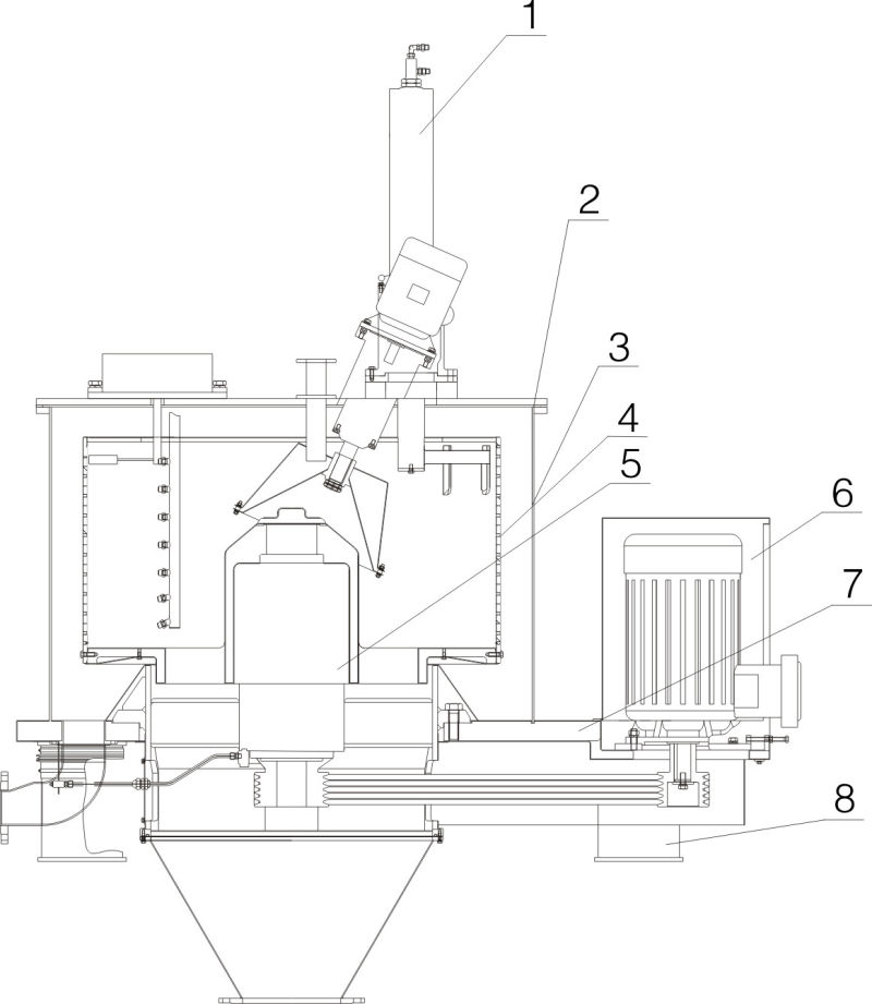 Pgz 1600 Scraper Automatic Centrifuge