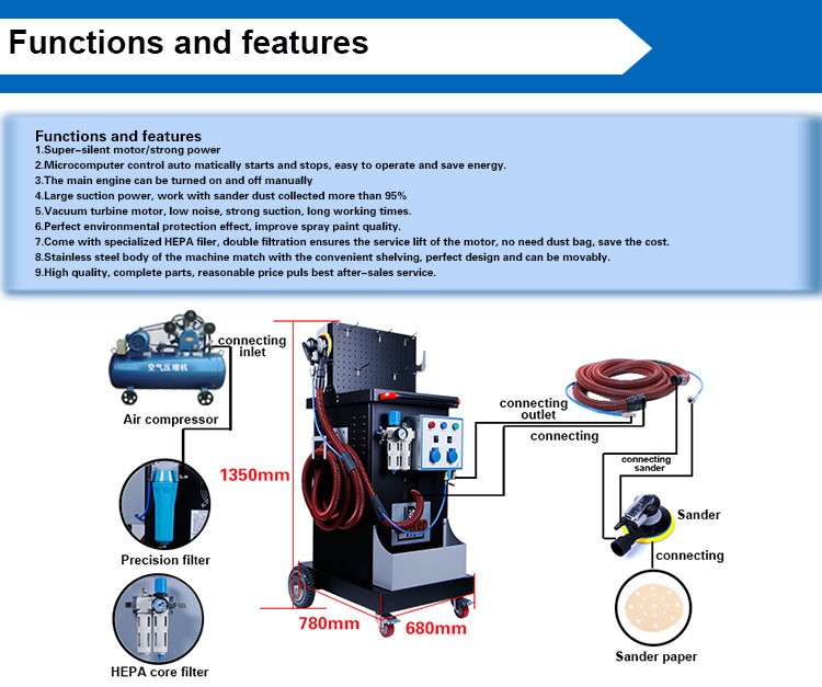 Mobile Dust Free Grinding Machine for Car Paint Dust Collector Machinery