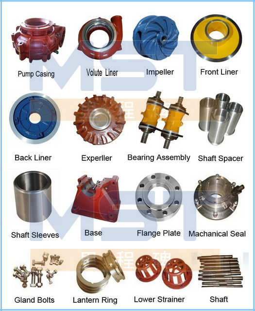 Pump parts